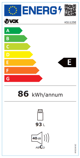 Energetski razred